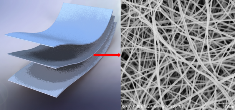 Electron microscope image of nanofibrous air filter.
 